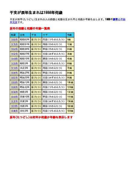 1988年辰年|辰年（たつどし） – 年齢・干支早見表